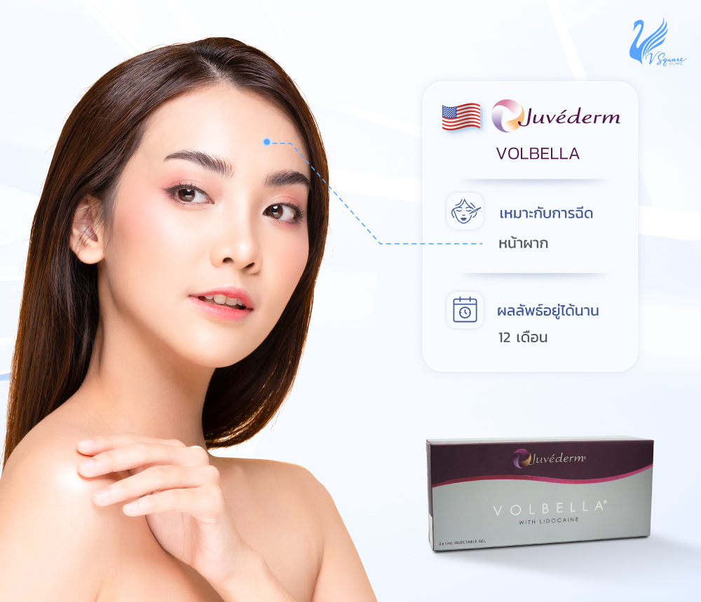 Juvederm Volbella