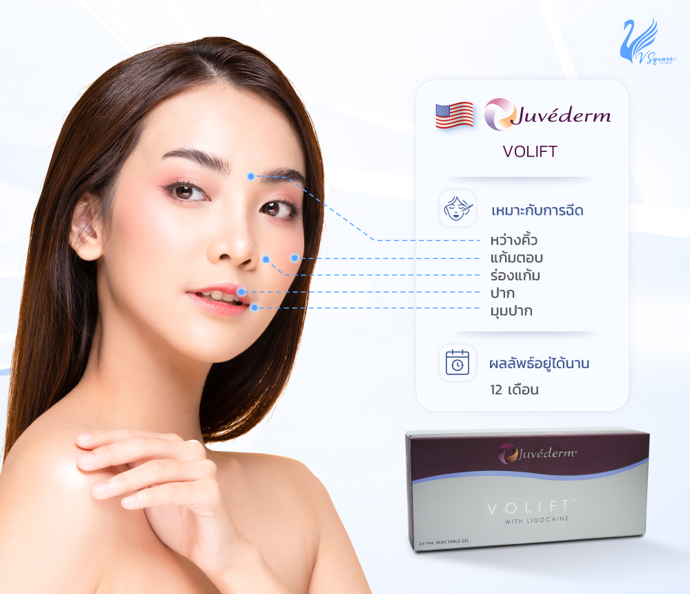 Juvederm Volift