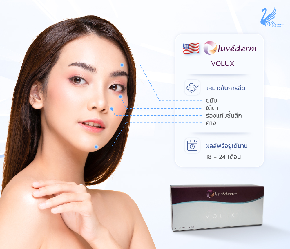Juvederm Volux