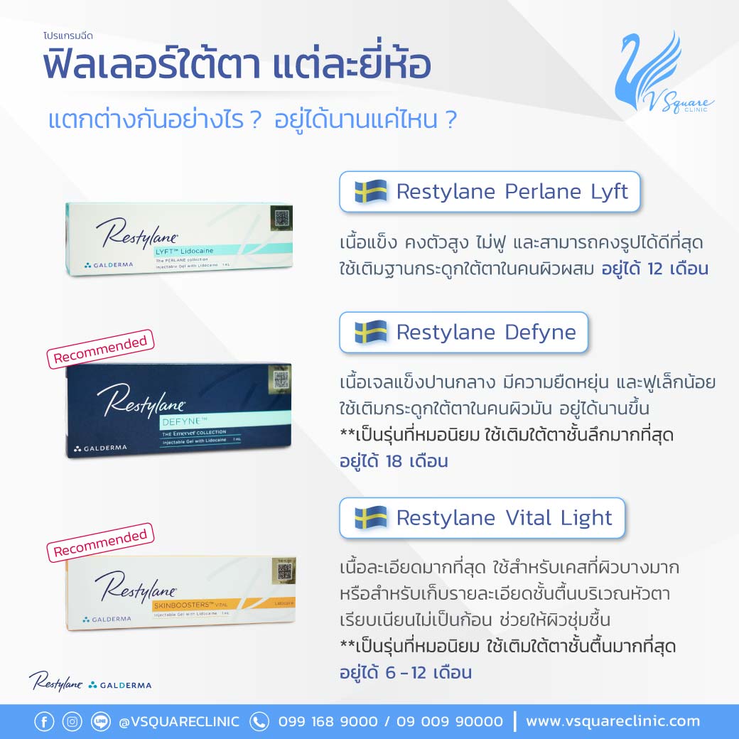 Restylane Vital light