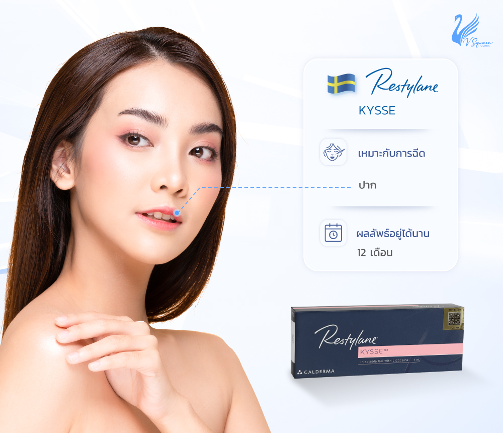 Restylane kysse