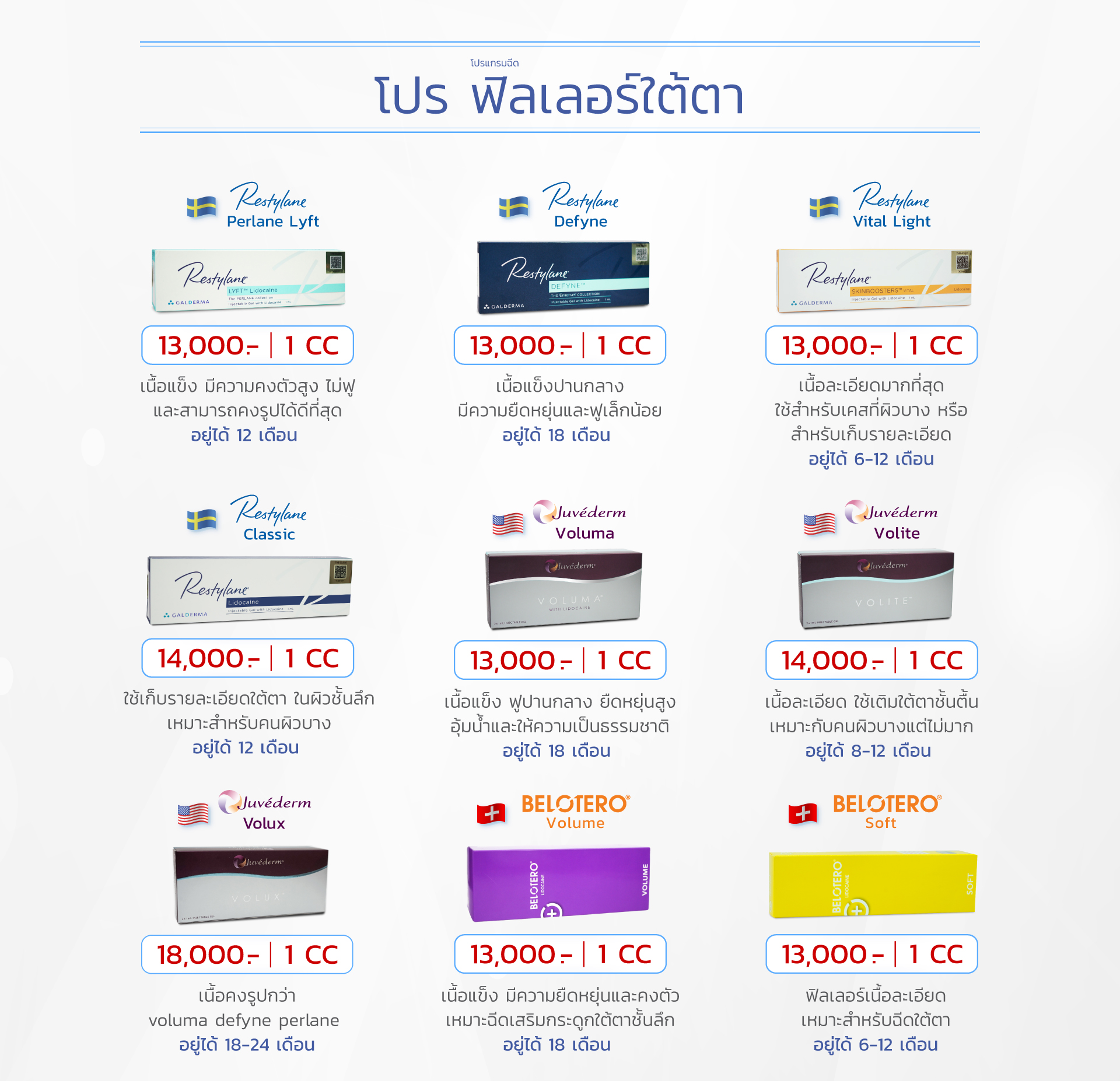 อายุฟิลเลอร์ใต้ตา