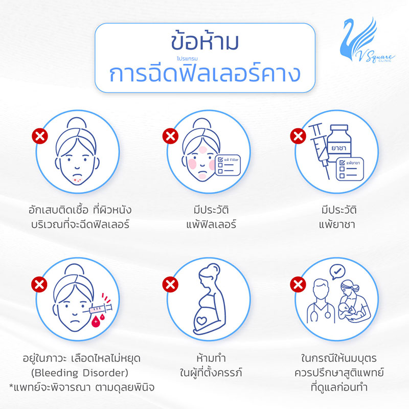 ข้อห้ามในการฉีดฟิลเลอร์คาง