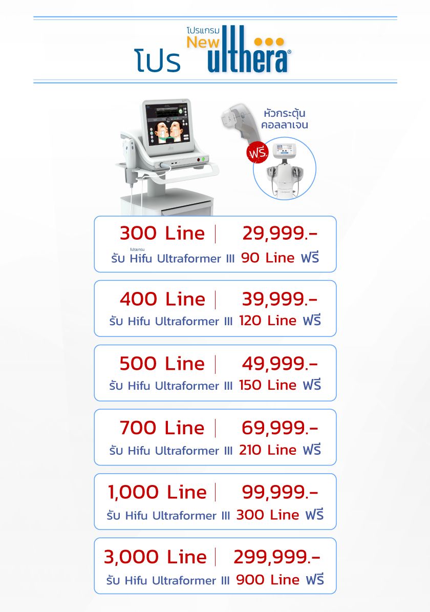 ราคา Ulthera