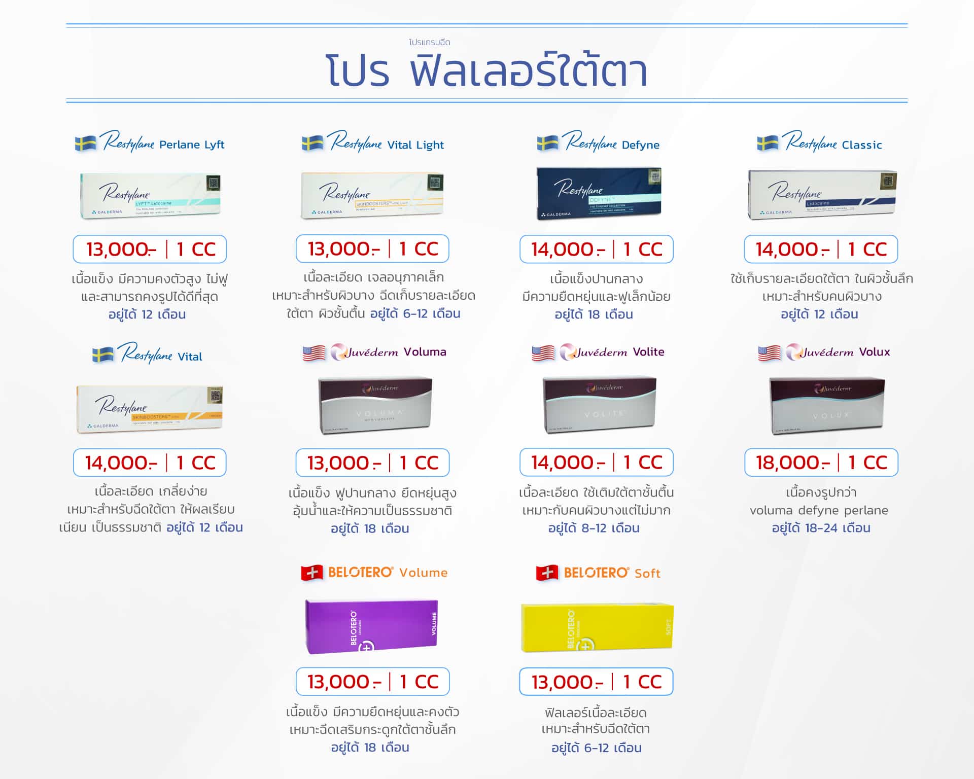 ราคาฟิลเลอร์ใต้ตา