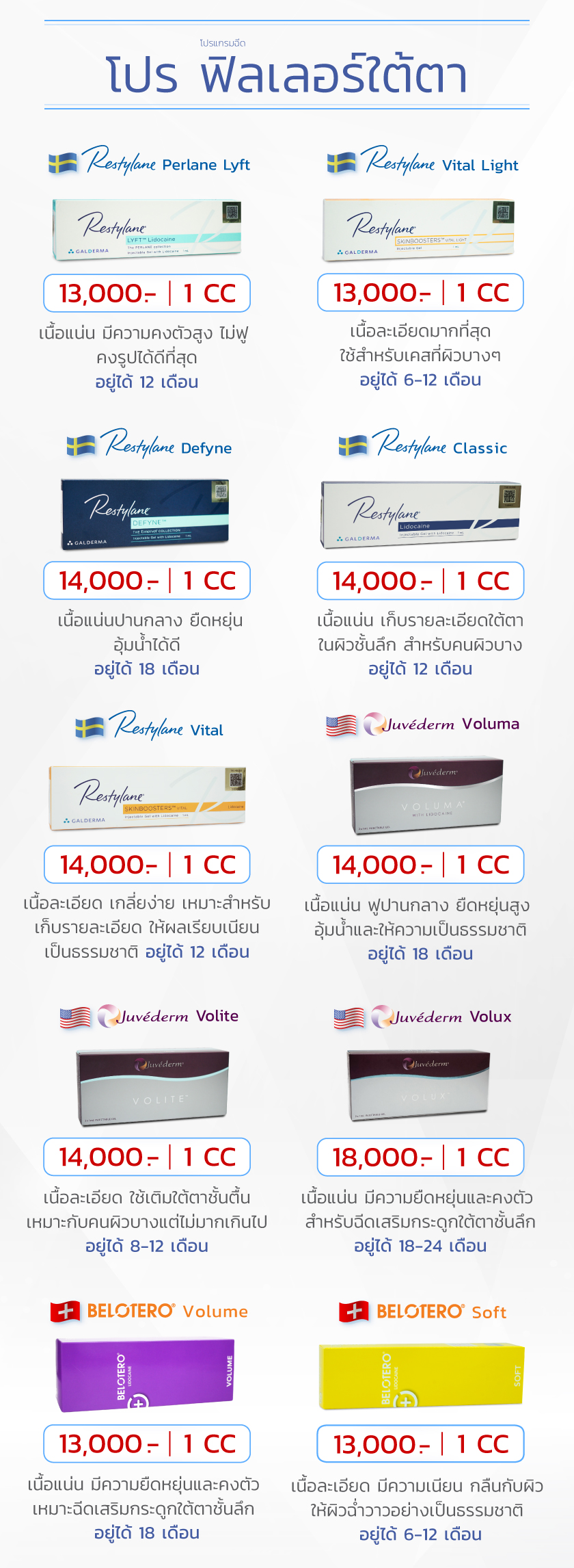 ราคาฟิลเลอร์ใต้ตา