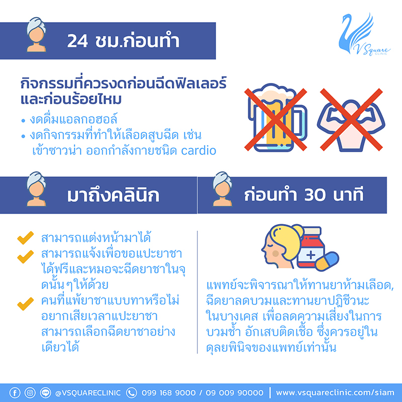 การเตรียมตัวก่อนฉีดฟิลเลอร์