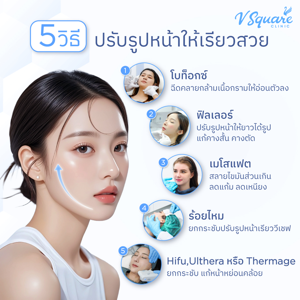 โบท็อกปรับรูปหน้า คุณต่าย