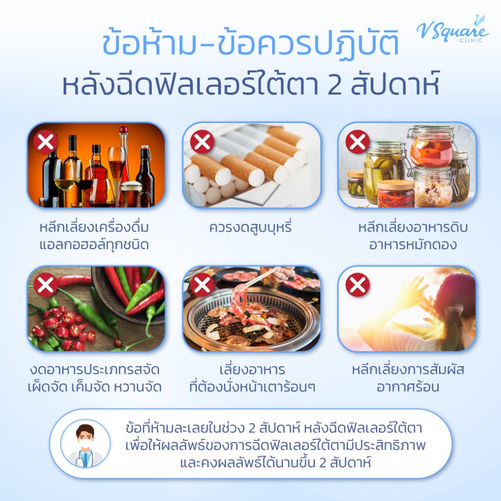 ข้อห้ามในการฉีดฟิลเลอร์ใต้ตา