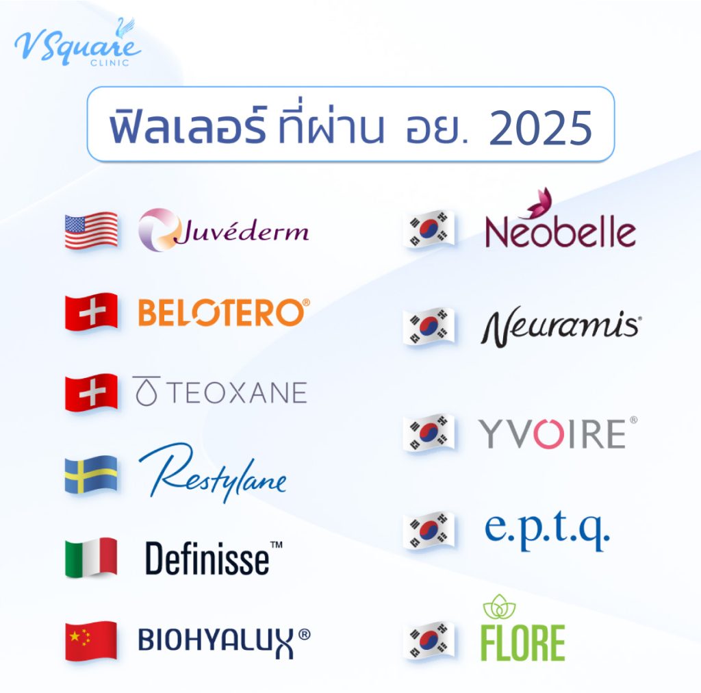 ฟิลเลอร์ผ่านอย 2025