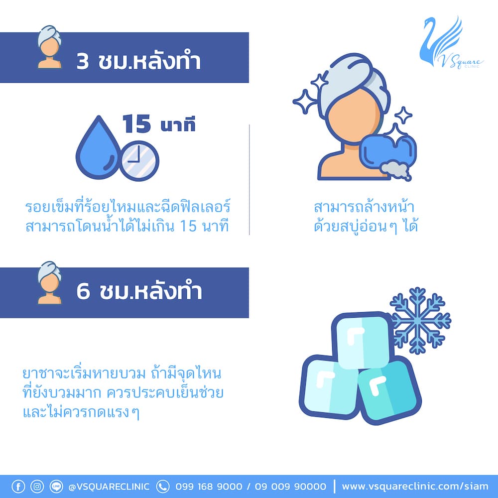 หลังร้อยไหมใต้ตาดูแลตัวเองอย่างไร