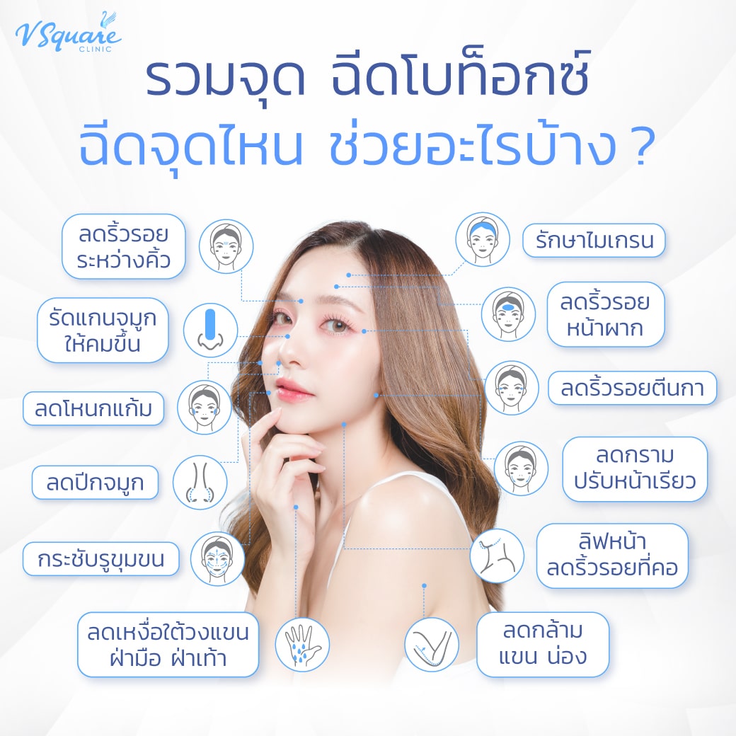 โบท็อกฉีดจุดไหนได้บ้าง