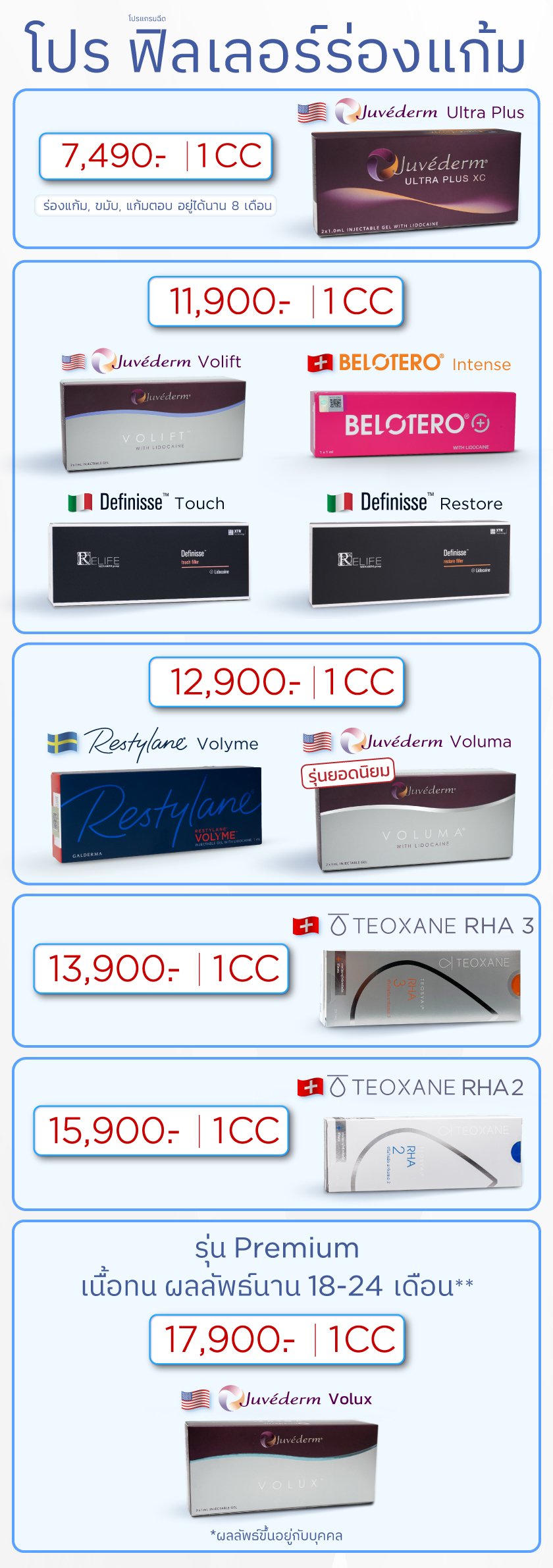 โปรฟิลเลอร์ร่องแก้ม