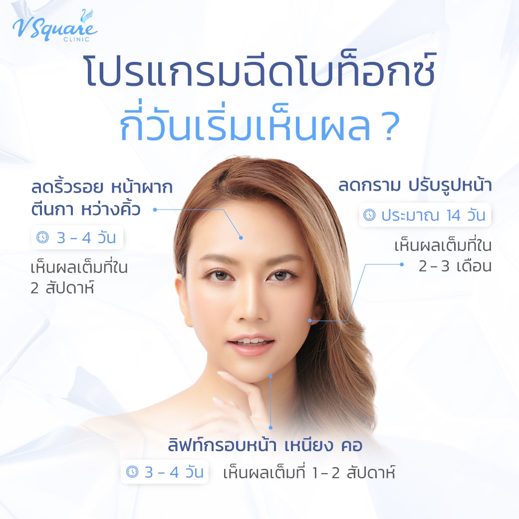 ฉีดโบท็อกกี่วันเห็นผล