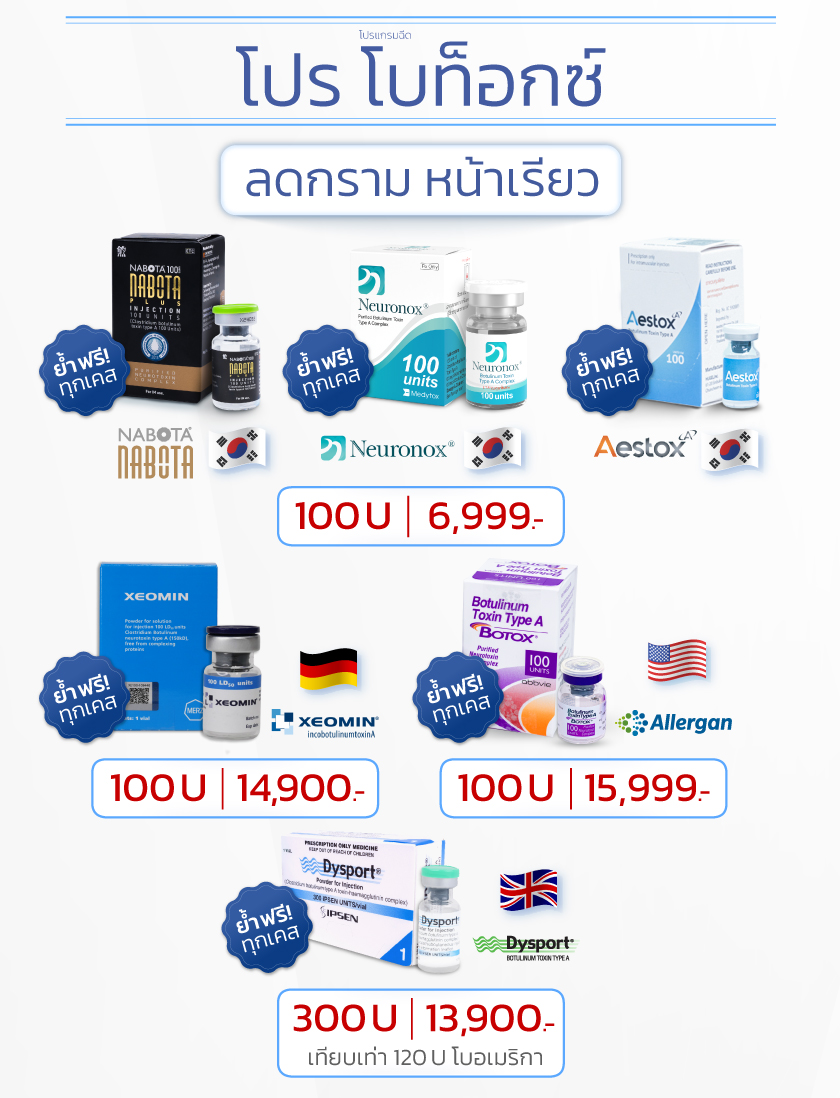 โบท็อกใต้ตาราคา