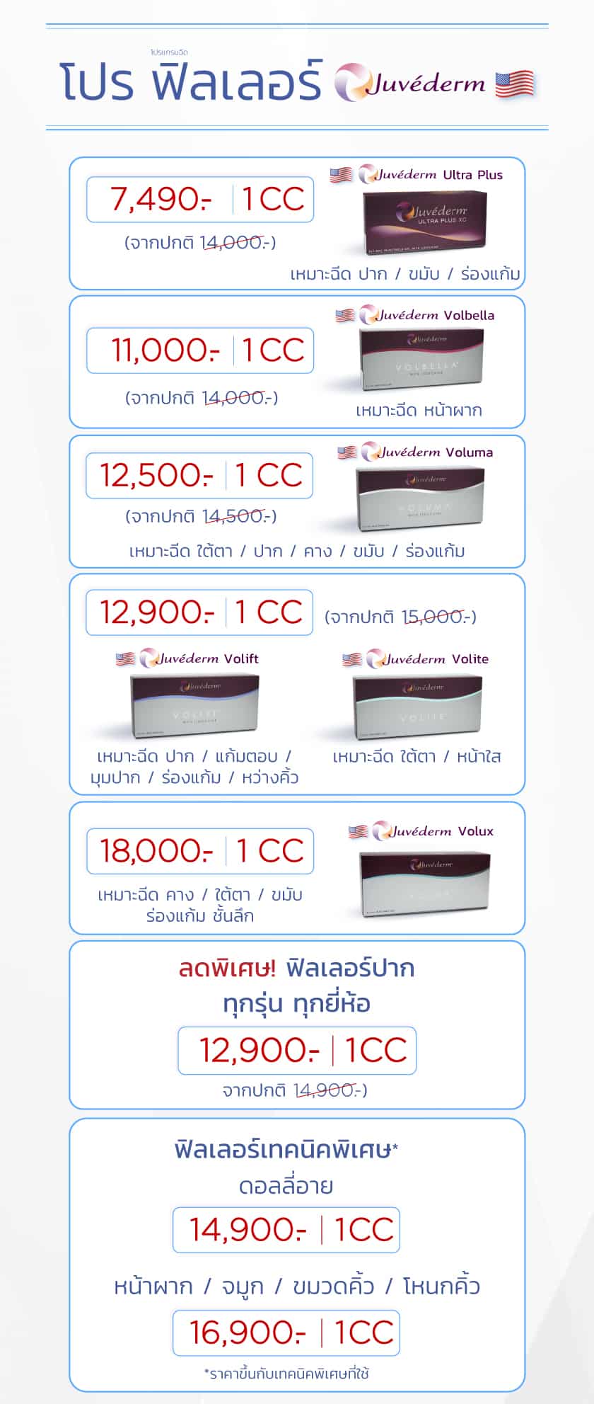 โปรฟิลเลอร์-Juvederm