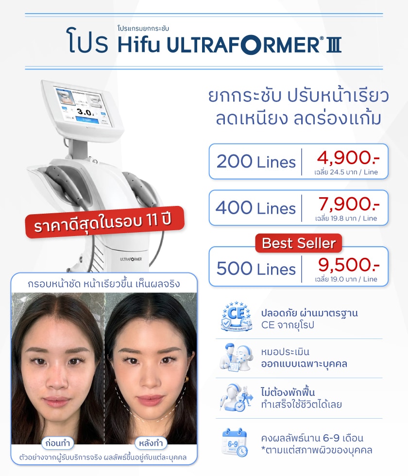 ราคา HIFU Ultraformer III, โปร HIFU Ultraformer III