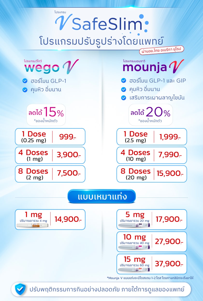 โปรโมชั่นปากกาลดน้ำหนัก