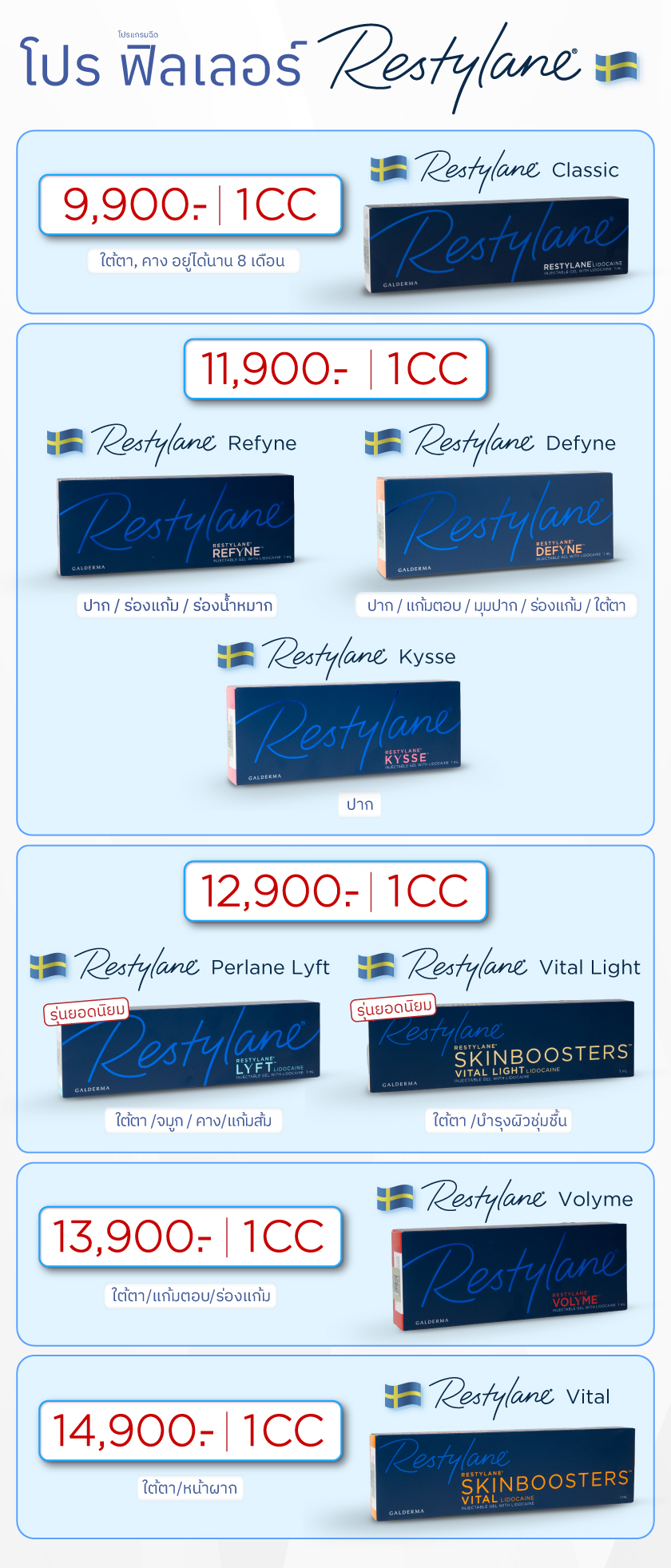 โปรฟิลเลอร์ Restylane, ราคาฟิลเลอร์ Restylane