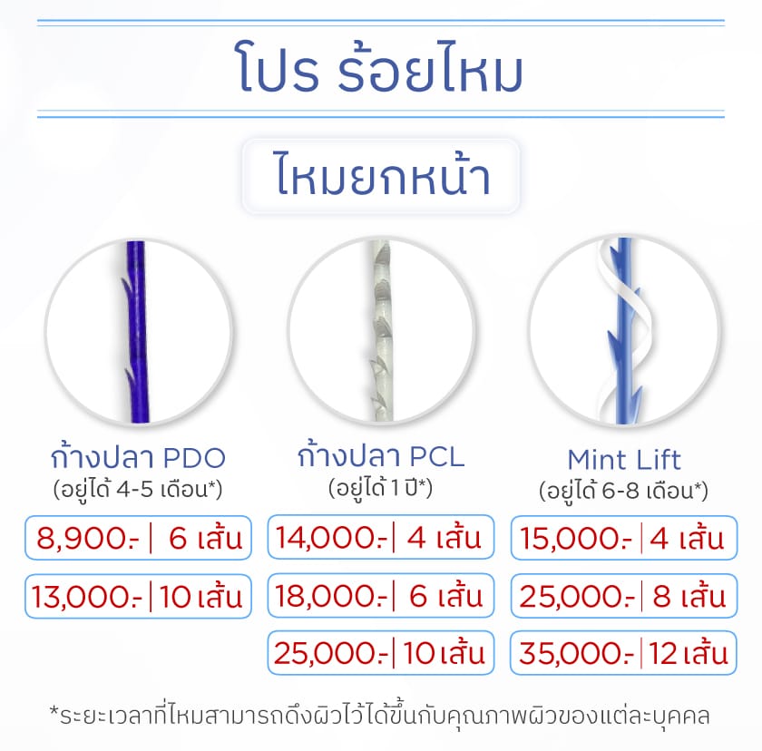 โปรร้อยไหม